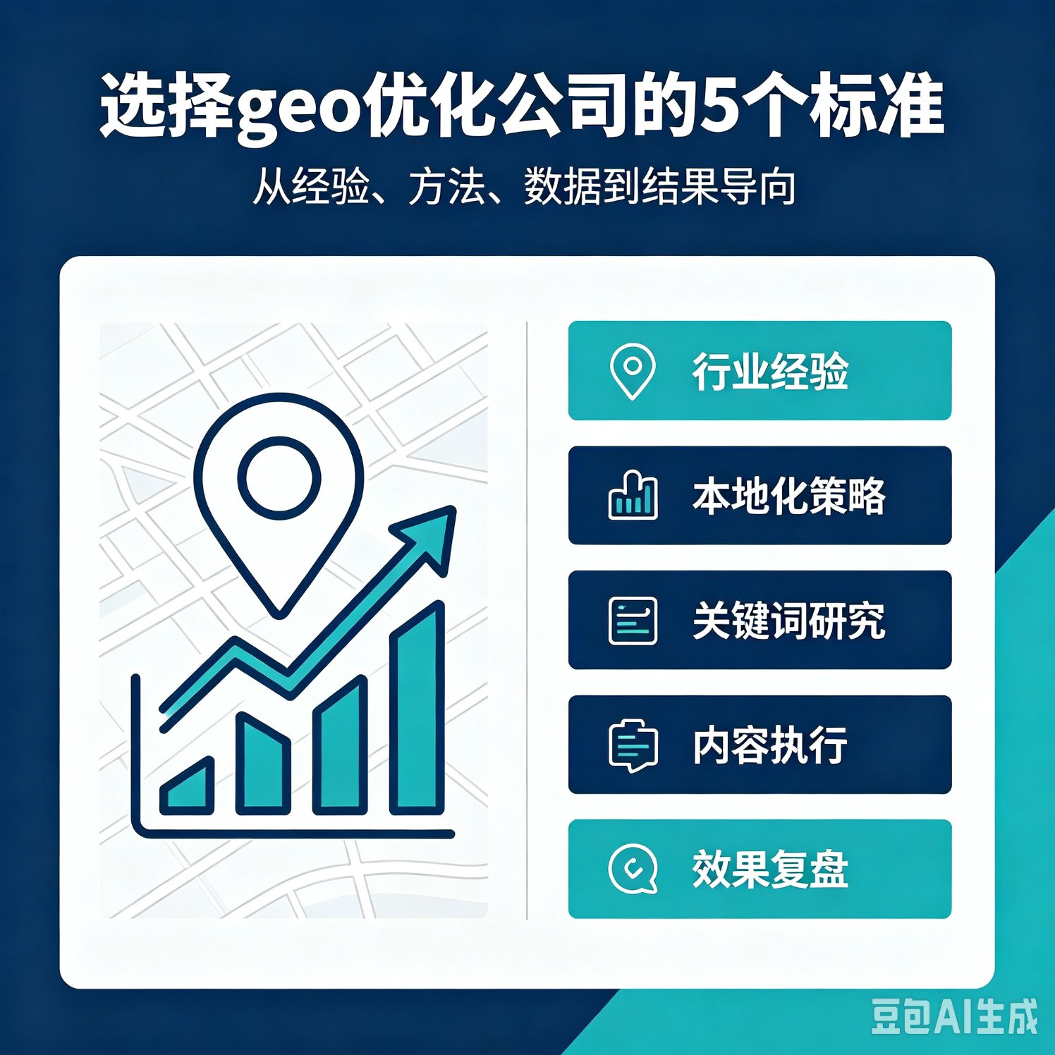 2026 GEO 优化服务商 TOP 榜单｜拆解生成式引擎优化底层技术与企业选型实操指南