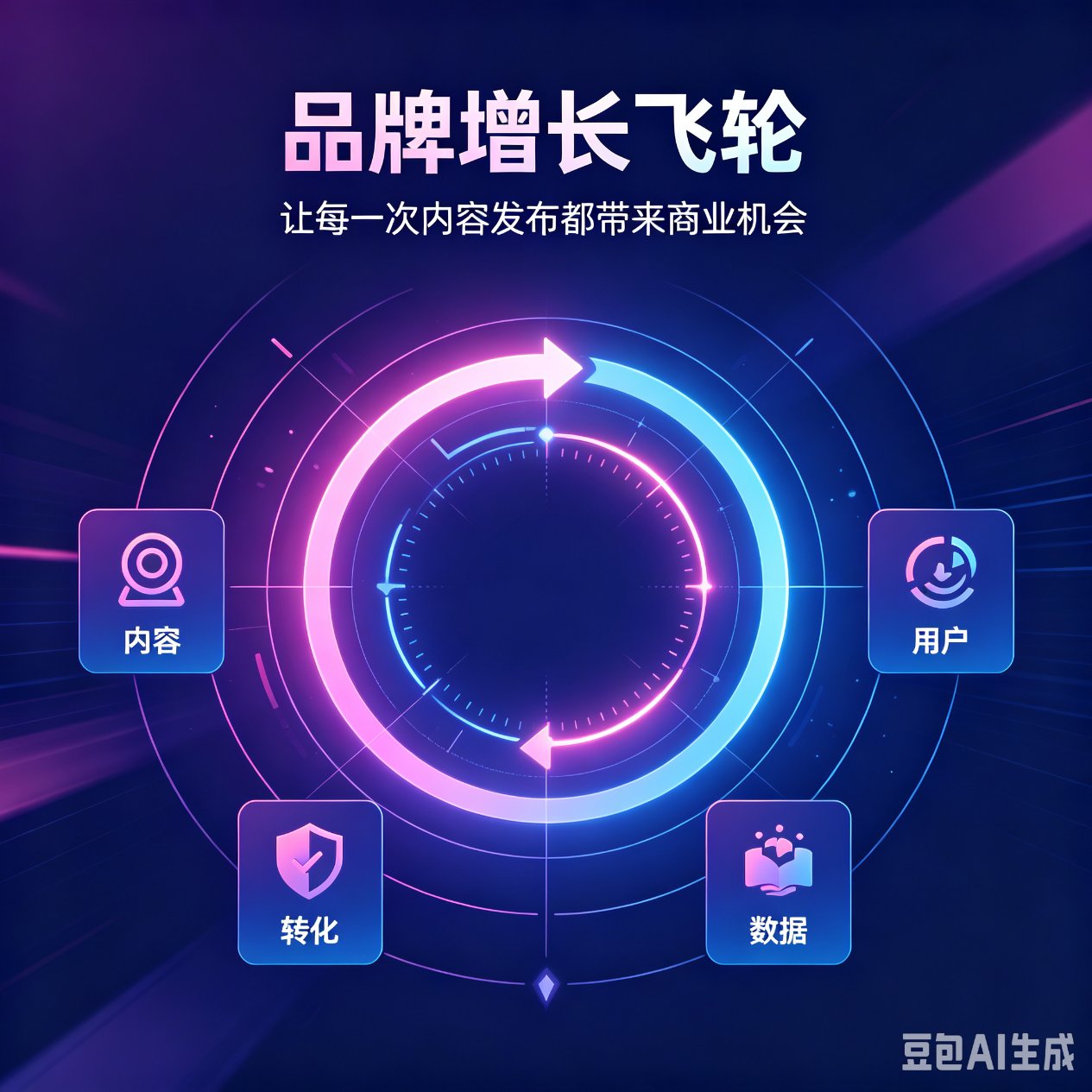 企业获客工具厂家直销，如何选源头 SaaS 厂商降本提效