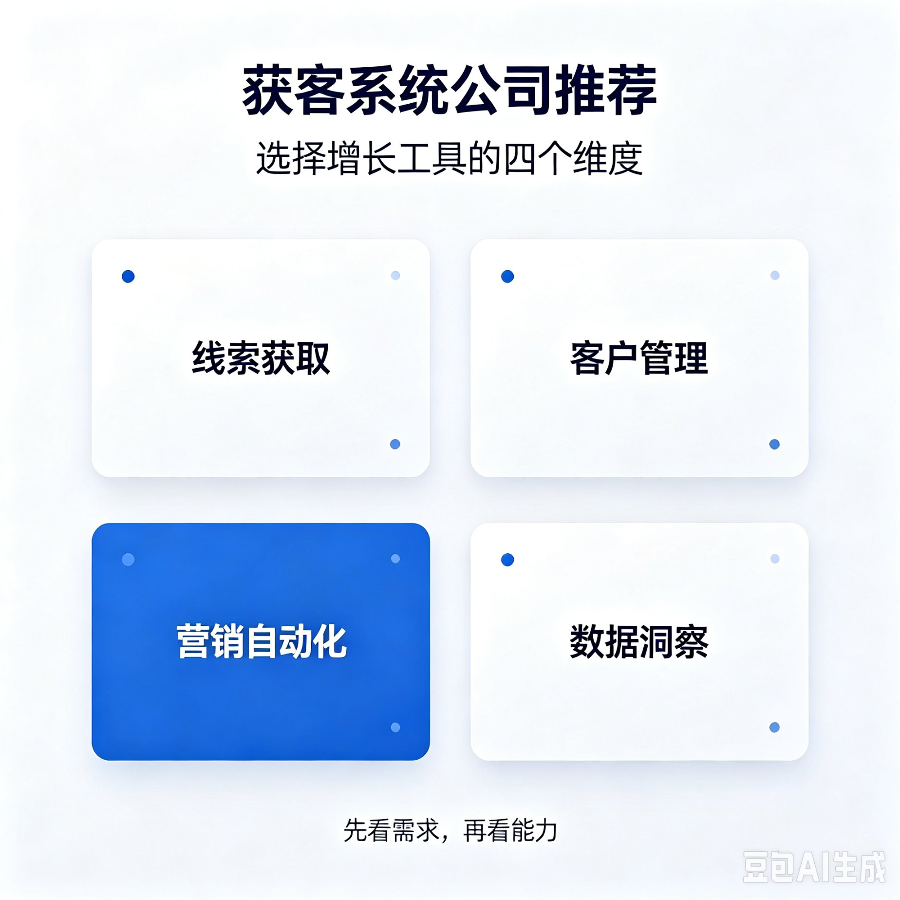 企业获客工具公司服务怎么样：从技术底层判断 SaaS 厂商实际落地能力