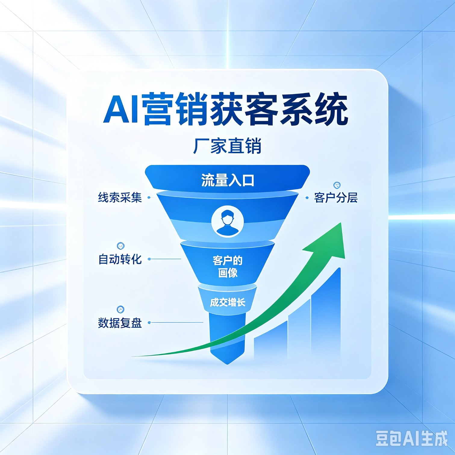 超级员工系统合作公司怎么找？工厂车间万元级 SaaS 靠谱厂家选型指南