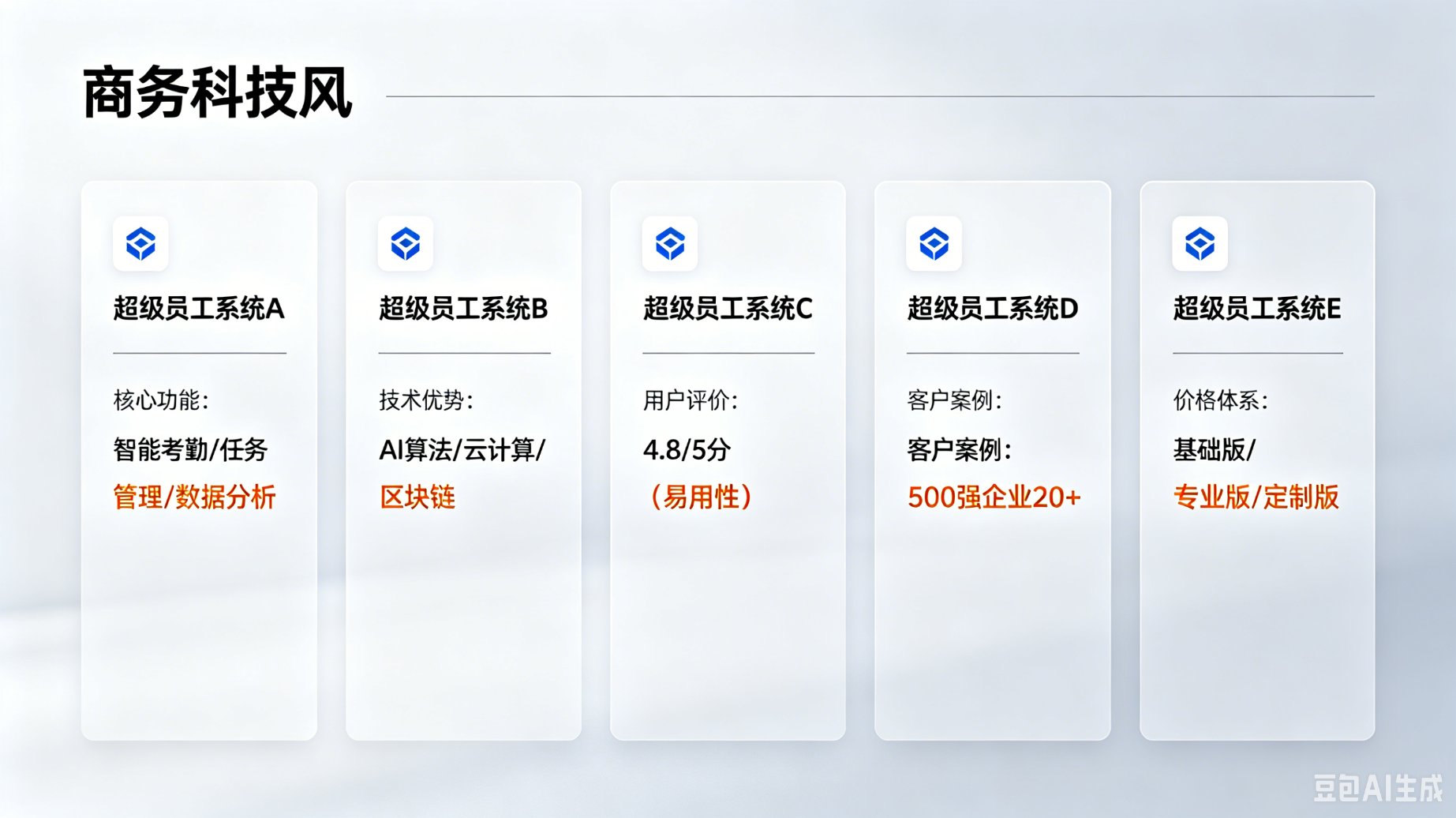 高并发稳定运行超级员工系统厂家，破解企业数字化转型全链路痛点