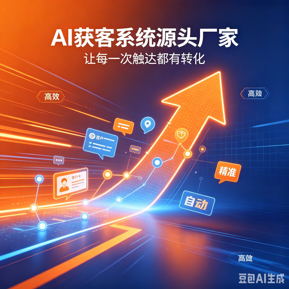 全域全链路 AI 获客系统源头厂商技术选型深度解析