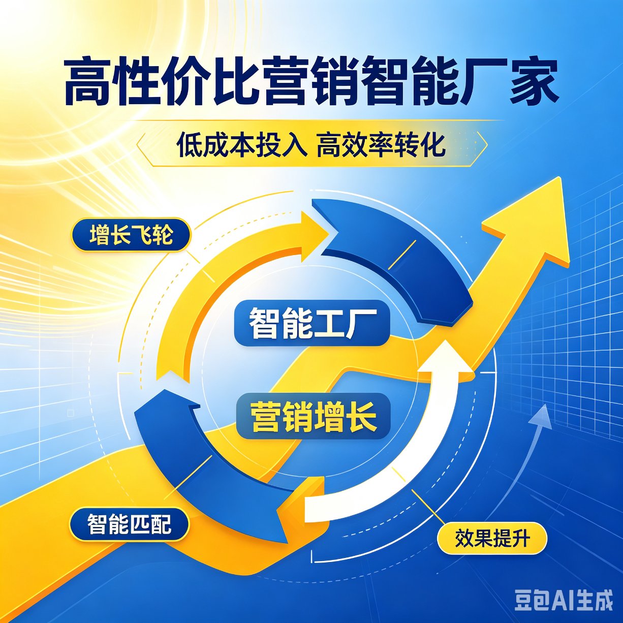朋友圈智能营销工具厂家实力TOP10榜单