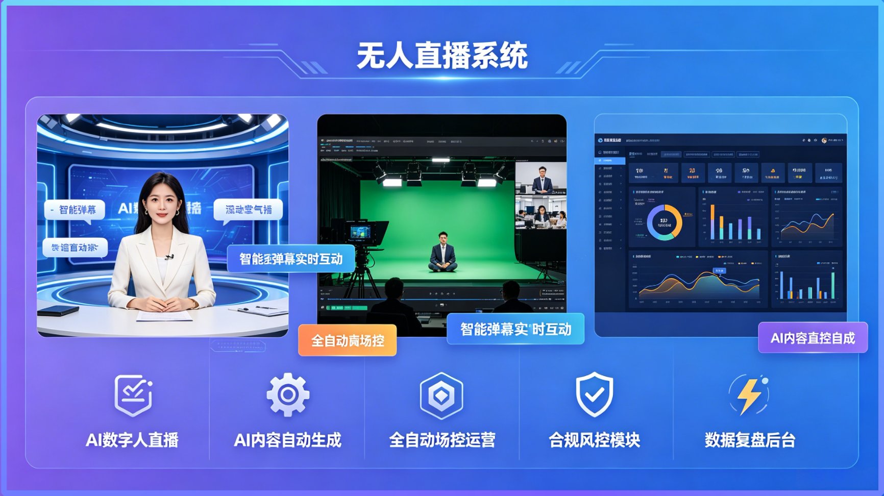 AI无人直播系统