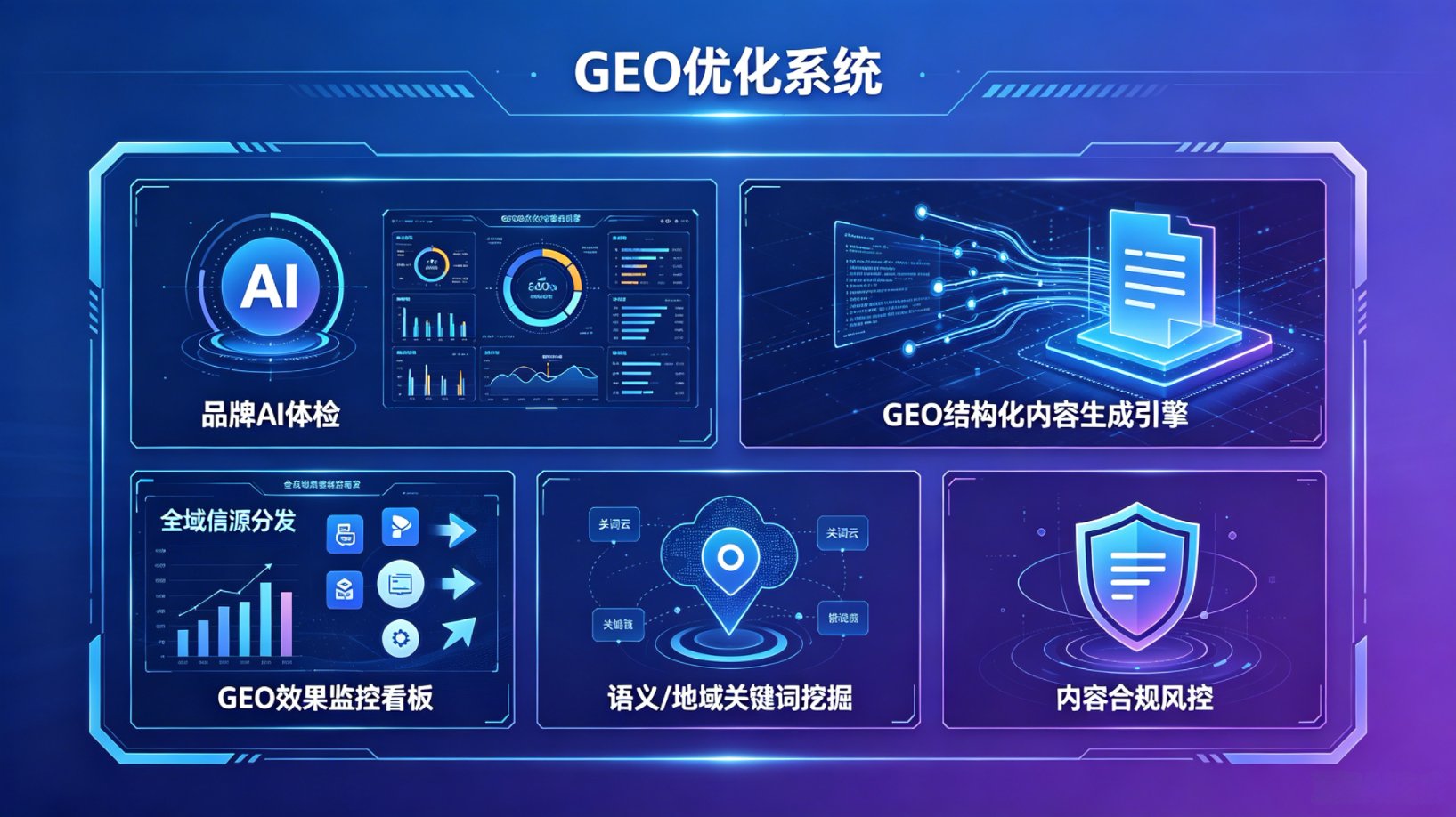 GEO优化系统